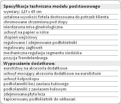 W tylnej części segmentu oparcia znajduje się uchwyt na papier higieniczny w rolce. Regulacja nachylenia segmentu siedziska odbywa się mechanicznie w zakresie 0 do 10.