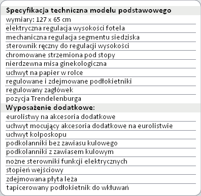 Nachylenie segmentu oparcia fotela regulowane jest mechanicznie. Dostosowanie kąta nachylenia możliwe jest z obydwu stron fotela w zakresie od -10 do 70.