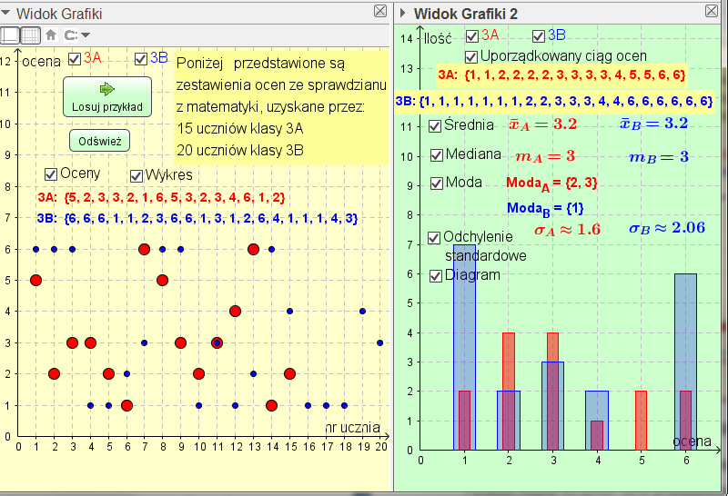 Dział: Statystyka i prawdopodobieństwo Temat: Odchylenie standardowe. Opis zastosowania apletu: Aplet, w którym za pomocą przycisku Losuj przykład generowane są zadania ze zmienionymi danymi.