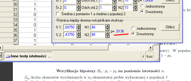 Wizualizacja zastosowanych obliczeń Wartości statystyki U, p = 0,0136 Otrzymany wynik na poziomie istotności p = 0,0136, a więc hipotezę zerową o równości obu częstości można odrzucić, gdyż przyjęto