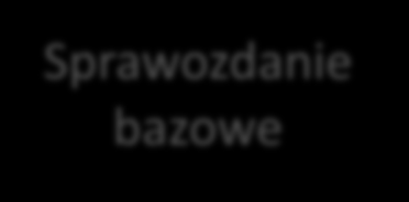 Zintegrowane zapobieganie zanieczyszczeniom i ich kontrola Obowiązek posiadania pozwolenia na prowadzenie instalacji Sposoby osiągania wysokiego poziomu ochrony środowiska jako całości Art. 211.