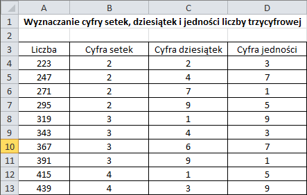 Wyznaczanie cyfr liczb dwu- i trzycyfrowych oraz liczb ułamkowych Cyfry liczby dwucyfrowej Obliczanie cyfry dziesiątek (B4): =ZAOKR.DO.