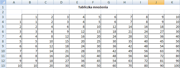 Tablica obwodów i pól kół, objętości i pól powierzchni kul Obliczanie obwodu koła (B4): =2*PI()*A4 Obliczanie pola koła (C4): =PI()*A4*A4