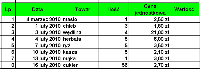 Niektóre serie wykonywane są przez kopiowanie. Przykładowo wpisać do komórki nazwę miesiąca lub nazwę dnia tygodnia i przeciągać prawy dolny naroŝnik tej komórki. Podobnie jest z datami. 9.