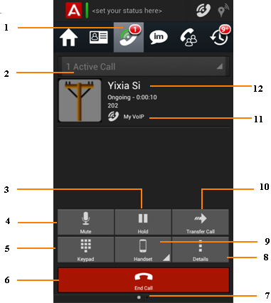 Funkcja VoIP rolę lokalizacji dla połączeń wychodzących.