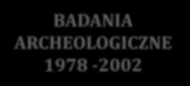 BADANIA ARCHEOLOGICZNE
