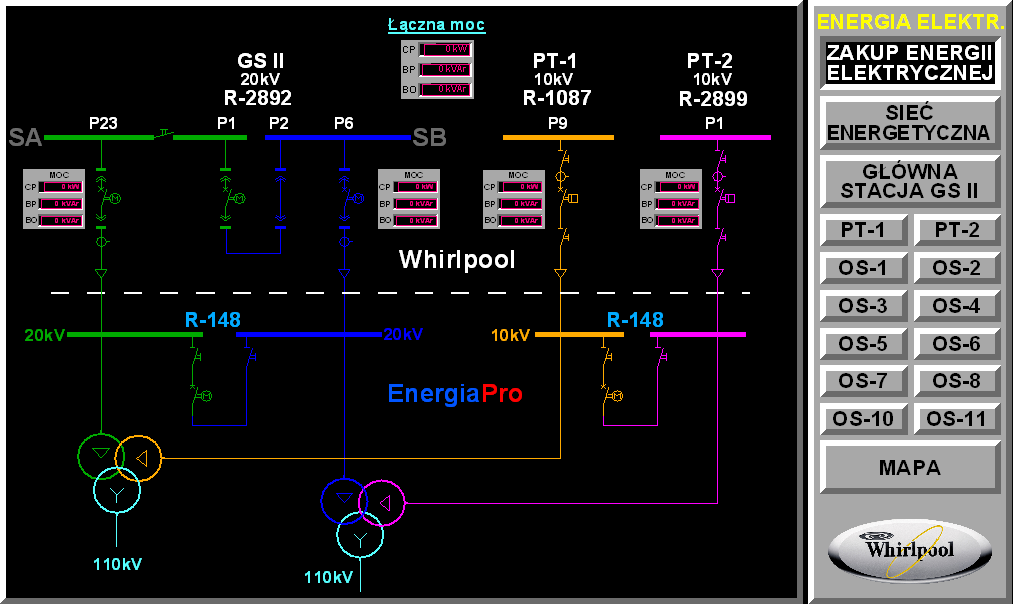 20 SYNDIS-ENERGIA: