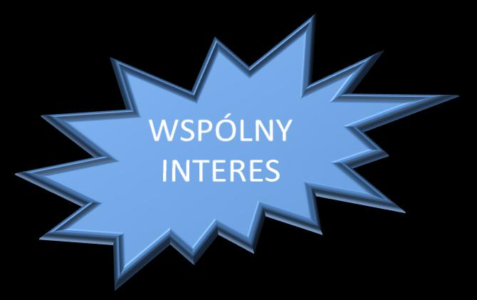 Turystyczny Fundusz Gwarancyjny Pożytek czy kłopot dla touroperatorów? WPROWADZENIE TFG (bez mechanizmów kontrolnych) 1. eliminuje (prawie) ryzyka finansowe dla nabywców wycieczek 2.