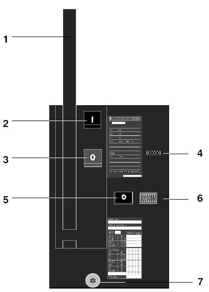 Instrukcja eksploatacji Napęd wyłącznika 1: Dźwignia do zbrojenia napędu 2: Przycisk zamykania 3: Przycisk otwierania 4: Licznik zadziałań 5: Wskaźnik mechaniczny stanu wyłącznika Otwarty lub