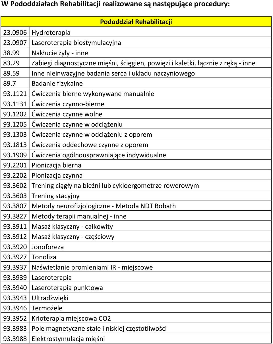 1121 Ćwiczenia bierne wykonywane manualnie 93.1131 Ćwiczenia czynno-bierne 93.1202 Ćwiczenia czynne wolne 93.1205 Ćwiczenia czynne w odciążeniu 93.1303 Ćwiczenia czynne w odciążeniu z oporem 93.