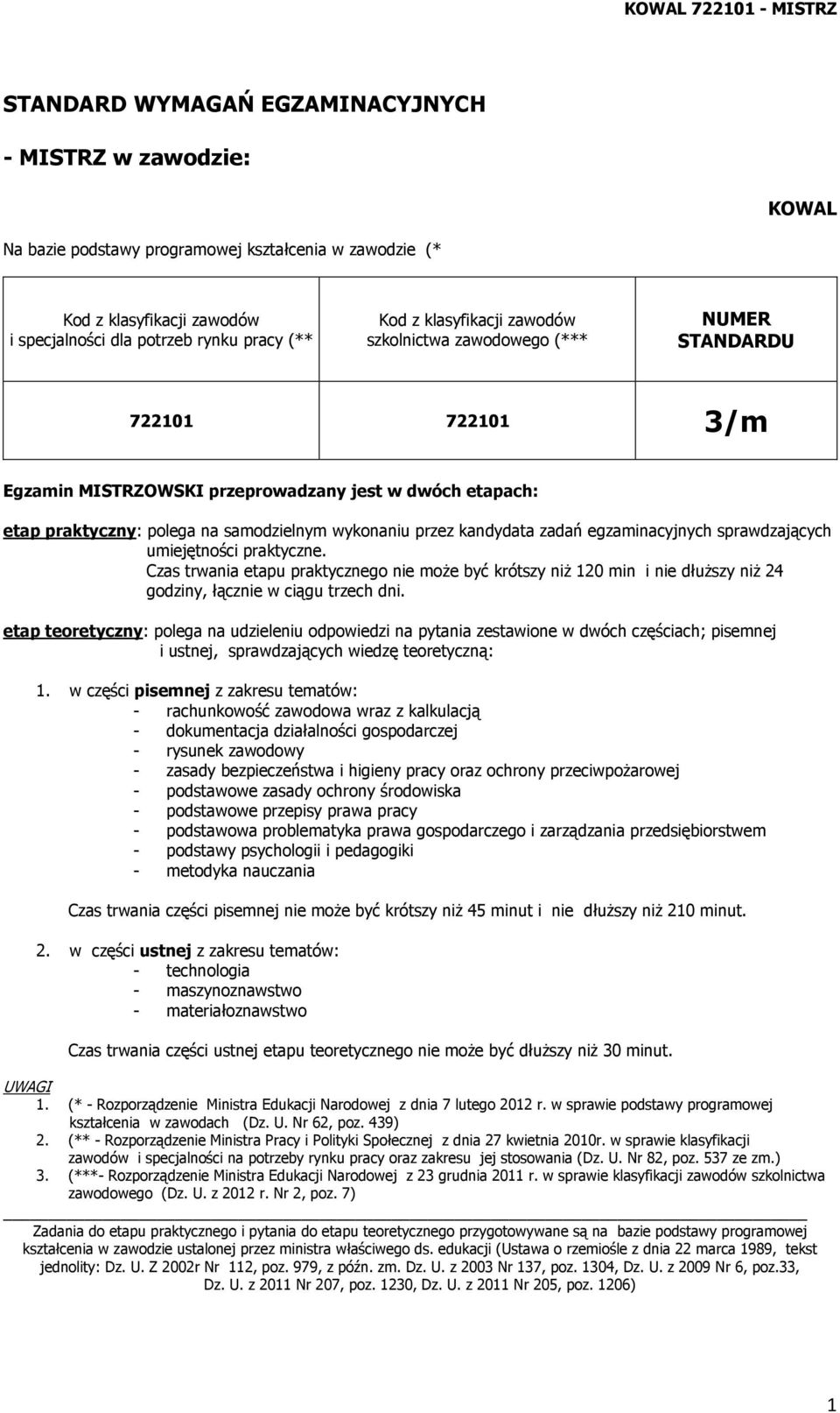 kandydata zadań egzaminacyjnych sprawdzających umiejętności praktyczne. Czas trwania etapu praktycznego nie może być krótszy niż 120 min i nie dłuższy niż 24 godziny, łącznie w ciągu trzech dni.