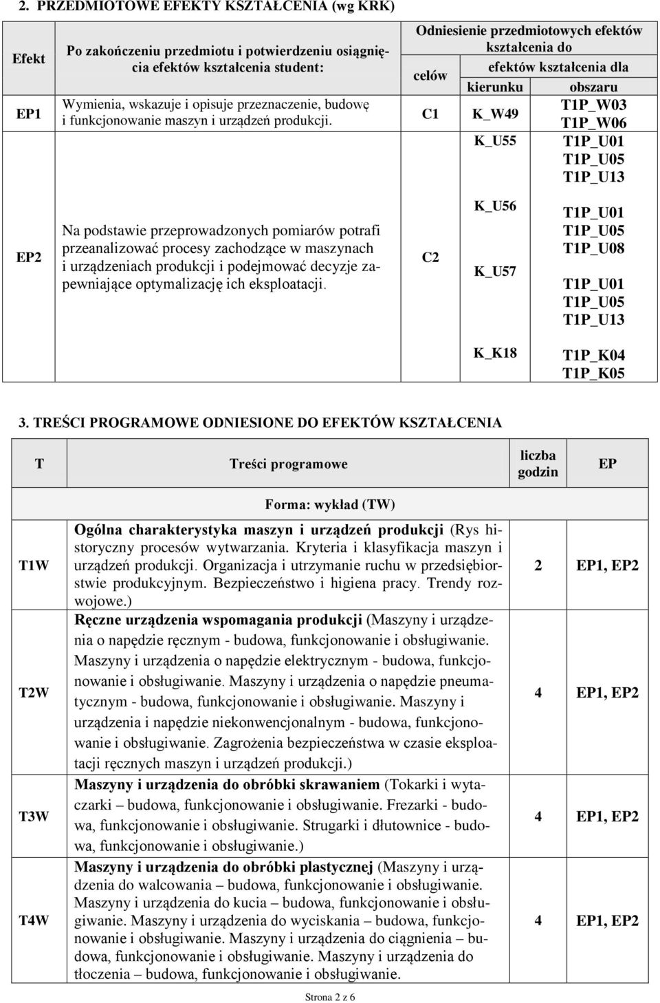 Odniesienie przedmiotowych efektów kształcenia do celów efektów kształcenia dla kierunku obszaru C1 K_W49 T1P_W03 T1P_W06 K_U55 T1P_U01 T1P_U05 T1P_U13 EP2 Na podstawie przeprowadzonych pomiarów