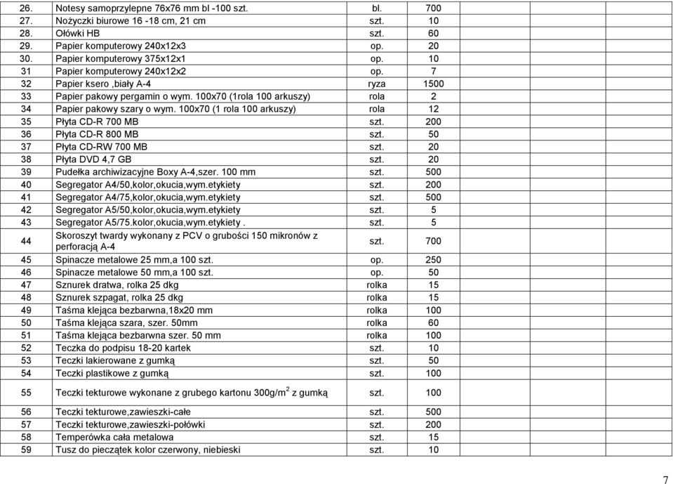 100x70 (1 rola 100 arkuszy) rola 12 35 Płyta CD-R 700 MB szt. 200 36 Płyta CD-R 800 MB szt. 50 37 Płyta CD-RW 700 MB szt. 20 38 Płyta DVD 4,7 GB szt. 20 39 Pudełka archiwizacyjne Boxy A-4,szer.