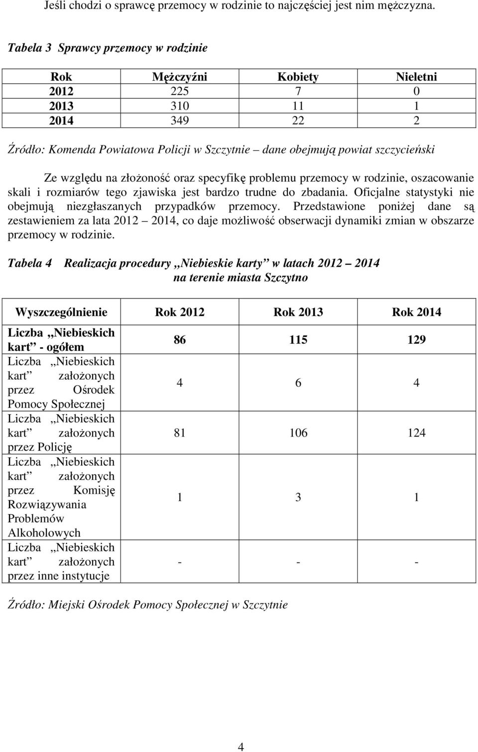 złożoność oraz specyfikę problemu y w rodzinie, oszacowanie skali i rozmiarów tego zjawiska jest bardzo trudne do zbadania. Oficjalne statystyki nie obejmują niezgłaszanych przypadków y.