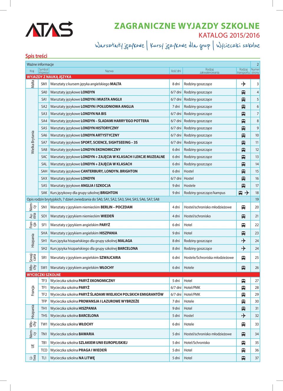 LONDYN i POŁUDNIOWA ANGLIA 7 dni Rodziny goszczące 6 SA3 Warsztaty językowe LONDYN NA BIS 6/7 dni Rodziny goszczące 7 SA4 Warsztaty językowe LONDYN ŚLADAMI HARRY'EGO POTTERA 6/7 dni Rodziny goszczące