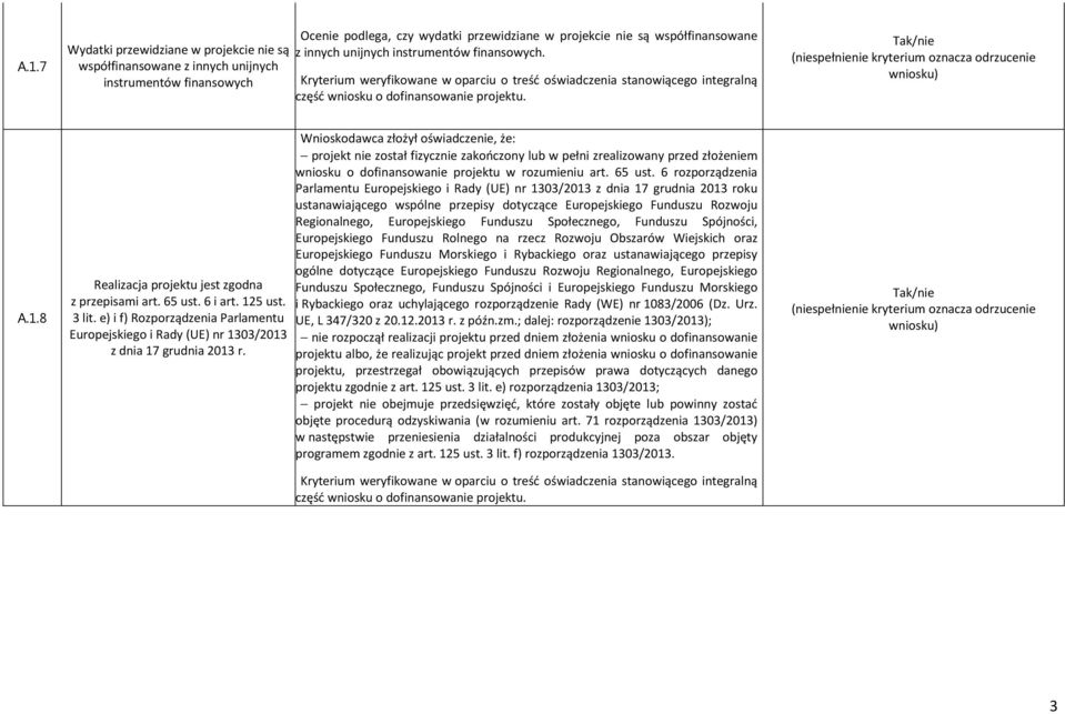 8 Realizacja projektu jest zgodna z przepisami art. 65 ust. 6 i art. 125 ust. 3 lit. e) i f) Rozporządzenia Parlamentu Europejskiego i Rady (UE) nr 1303/2013 z dnia 17 grudnia 2013 r.