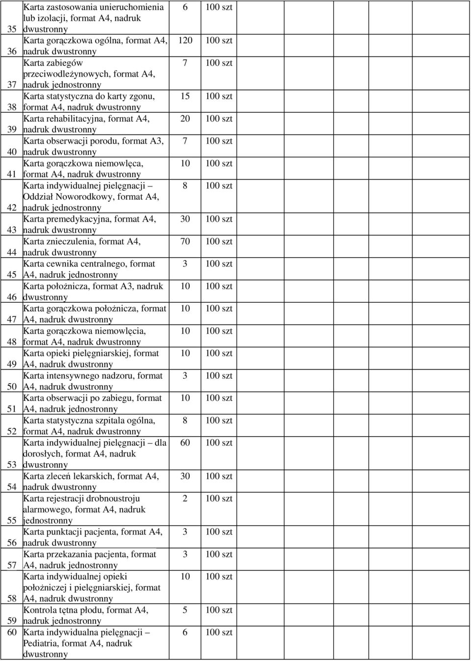 pielęgnacji Oddział Noworodkowy, format A4, 42 nadruk Karta premedykacyjna, format A4, 43 nadruk Karta znieczulenia, format A4, 44 nadruk Karta cewnika centralnego, format 45 A4, nadruk Karta