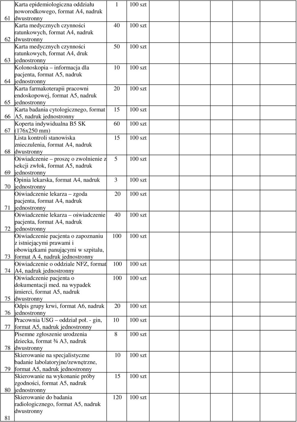SK 67 (176x250 mm) Lista kontroli stanowiska znieczulenia, format A4, nadruk 68 Oświadczenie proszę o zwolnienie z sekcji zwłok, format A5, nadruk 69 Opinia lekarska, format A4, nadruk 70