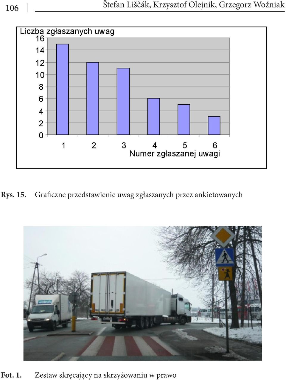 zgłaszanej uwagi Rys. 15.