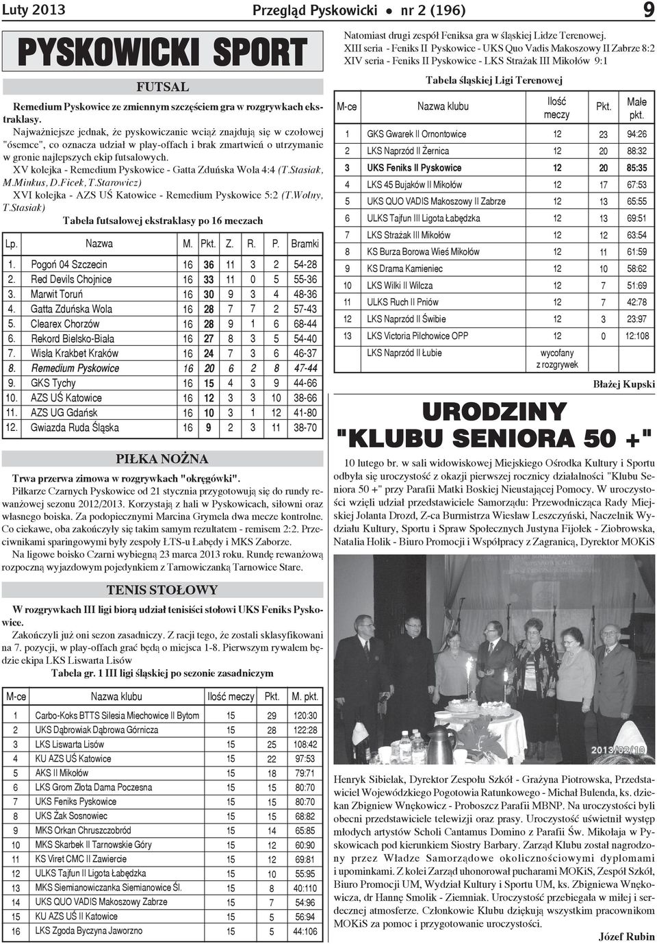 Ruda Œl¹ska PI KA NO NA TENIS STO OWY 4-28 -6 48-6 -4 68-44 4-40 46-4-44 44-66 8-66 41-80 8-0 M-ce Nazwa klubu Iloœæ meczy Pkt. M. pkt.