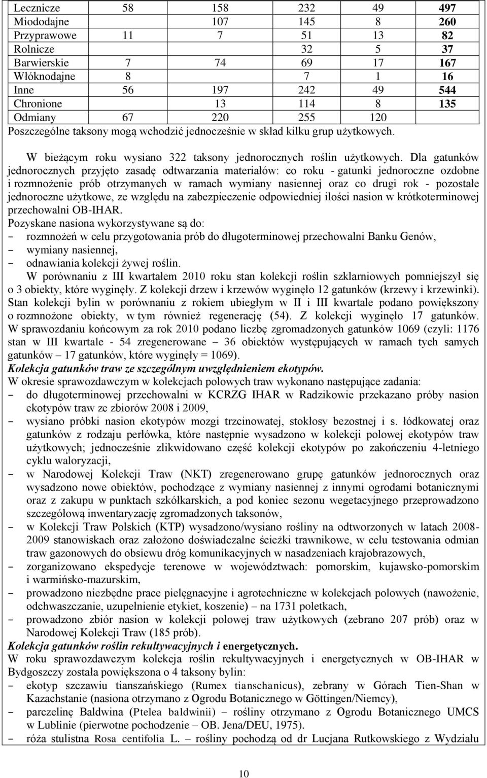 Dla gatunków jednorocznych przyjęto zasadę odtwarzania materiałów: co roku - gatunki jednoroczne ozdobne i rozmnożenie prób otrzymanych w ramach wymiany nasiennej oraz co drugi rok - pozostałe