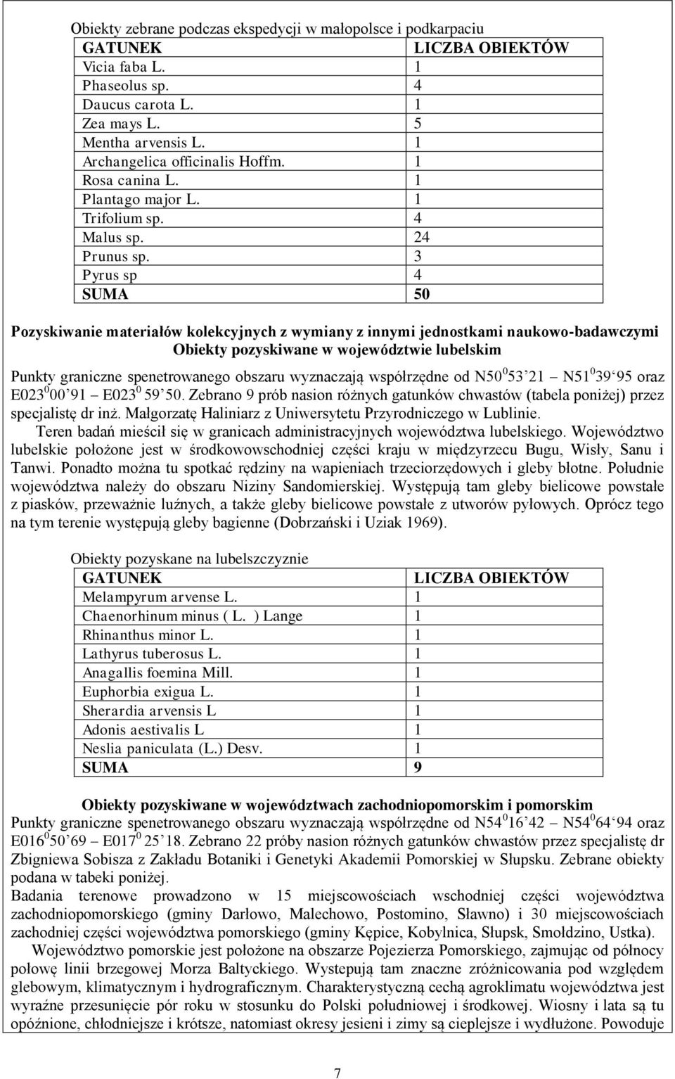 3 Pyrus sp 4 SUMA 50 Pozyskiwanie materiałów kolekcyjnych z wymiany z innymi jednostkami naukowo-badawczymi Obiekty pozyskiwane w województwie lubelskim Punkty graniczne spenetrowanego obszaru
