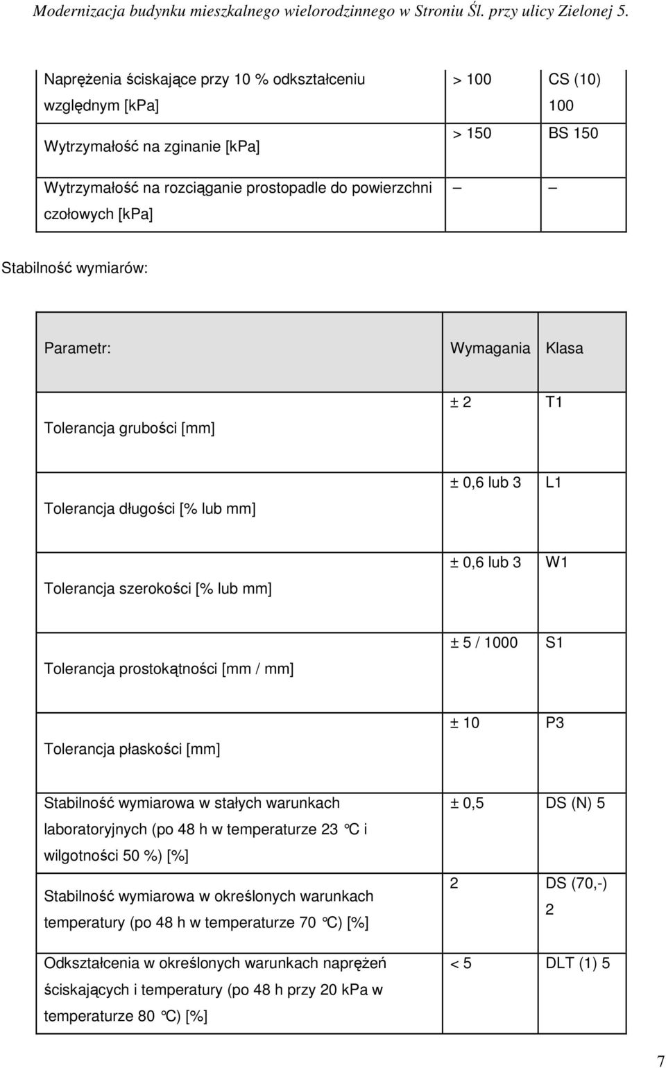 [mm / mm] ± 5 / 1000 S1 Tolerancja płaskości [mm] ± 10 P3 Stabilność wymiarowa w stałych warunkach laboratoryjnych (po 48 h w temperaturze 23 C i wilgotności 50 %) [%] Stabilność wymiarowa w