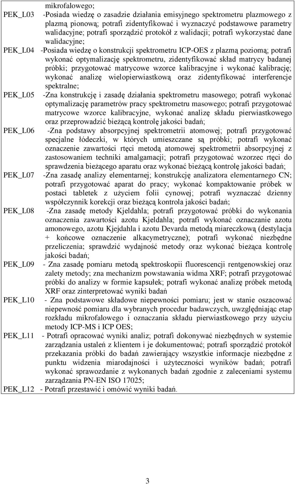 zidentyfikować skład matrycy badanej próbki; przygotować matrycowe wzorce kalibracyjne i wykonać kalibrację; wykonać analizę wielopierwiastkową oraz zidentyfikować interferencje spektralne; PEK_L05