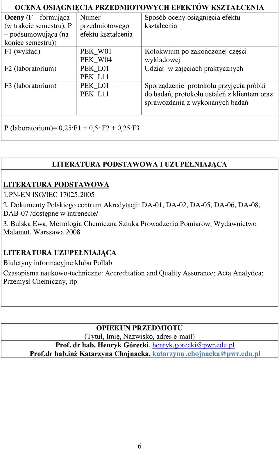 Sporządzenie protokołu przyjęcia próbki do badań, protokołu ustaleń z klientem oraz sprawozdania z wykonanych badań P (laboratorium)= 0,5 F1 + 0,5 F + 0,5 F3 LITERATURA PODSTAWOWA I UZUPEŁNIAJĄCA
