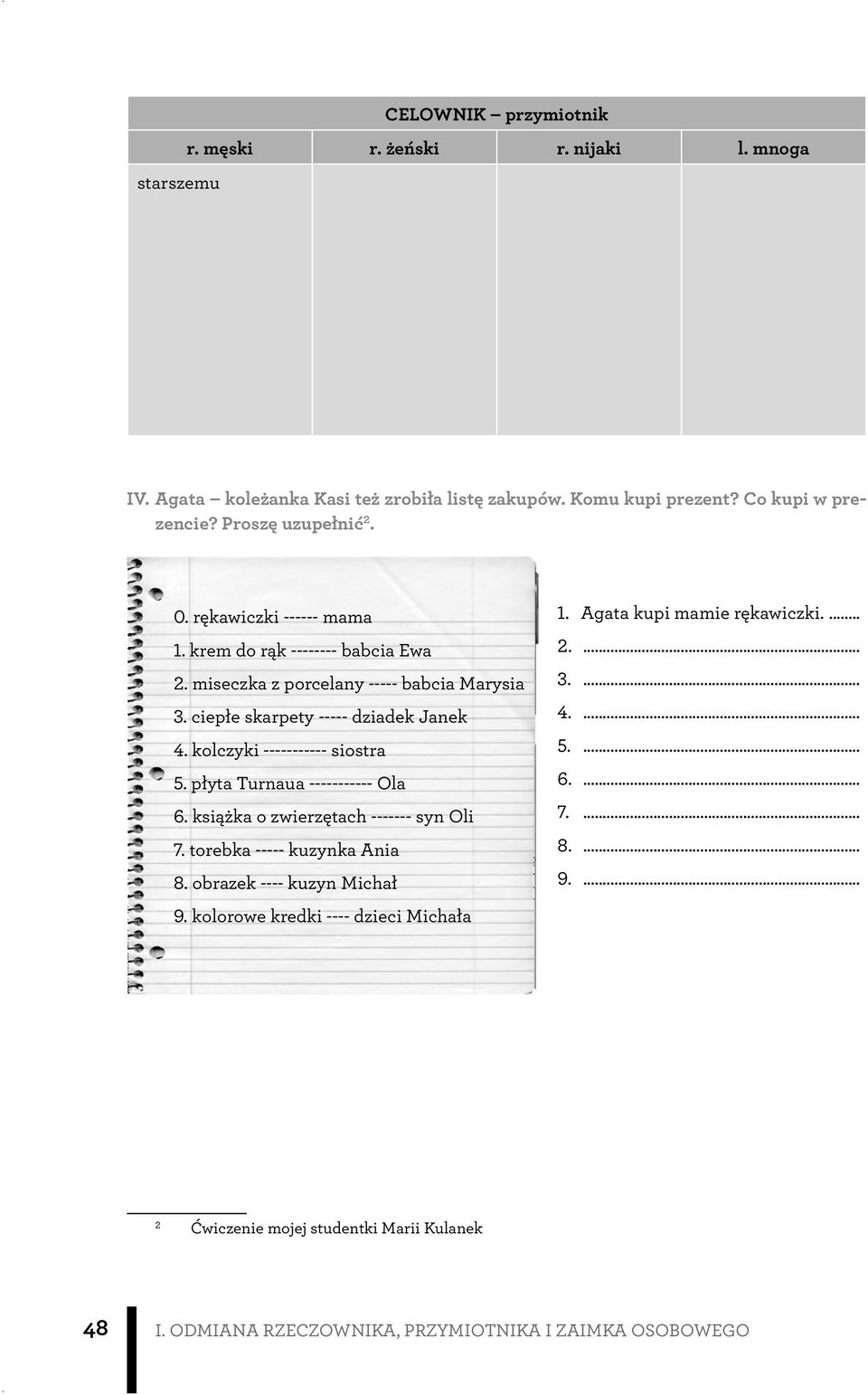 kolczyki ----------- siostra 5. płyta Turnaua ----------- Ola 6. książka o zwierzętach ------- syn Oli 7. torebka ----- kuzynka Ania 8. obrazek ---- kuzyn Michał 9.