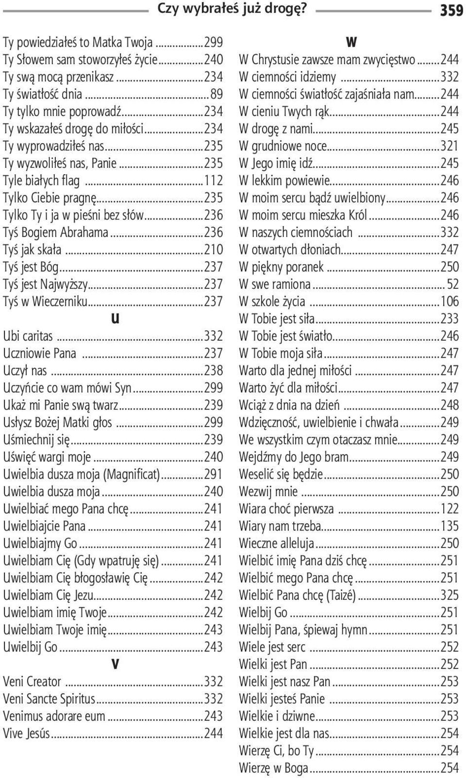 ..210 Tyś jest Bóg...237 Tyś jest Najwyższy...237 Tyś w Wieczerniku...237 U Ubi caritas...332 Uczniowie Pana...237 Uczył nas...238 Uczyńcie co wam mówi Syn...299 Ukaż mi Panie swą twarz.