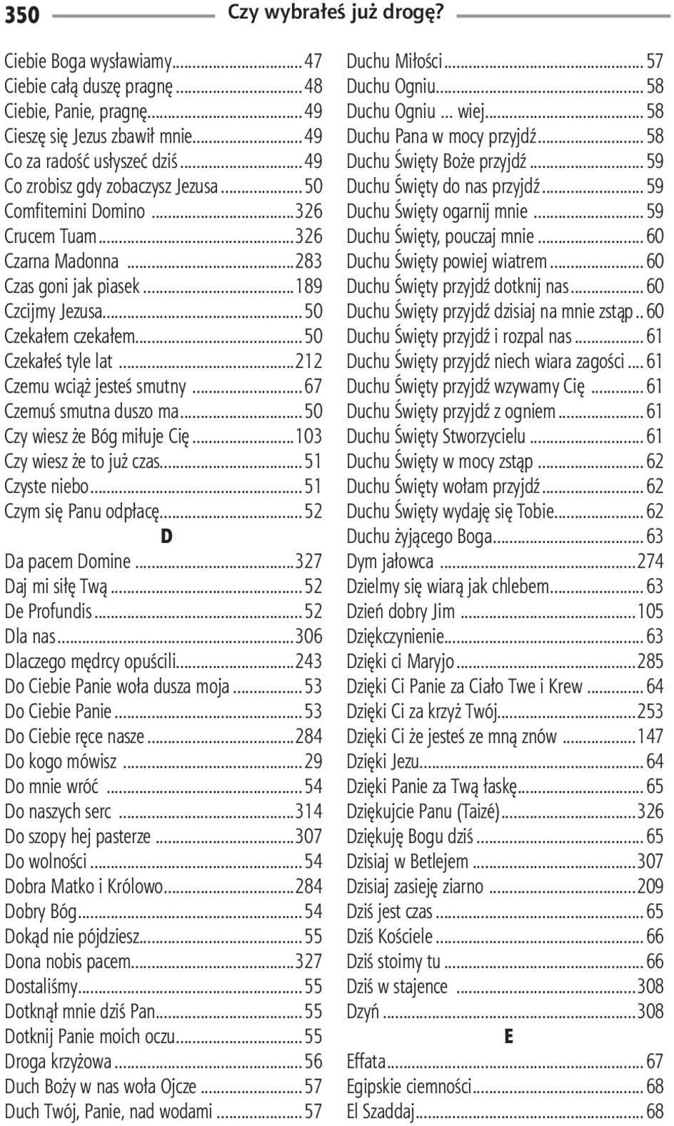 ..67 Czemuś smutna duszo ma...50 Czy wiesz że Bóg miłuje Cię...103 Czy wiesz że to już czas...51 Czyste niebo...51 Czym się Panu odpłacę...52 D Da pacem Domine...327 Daj mi siłę Twą...52 De Profundis.