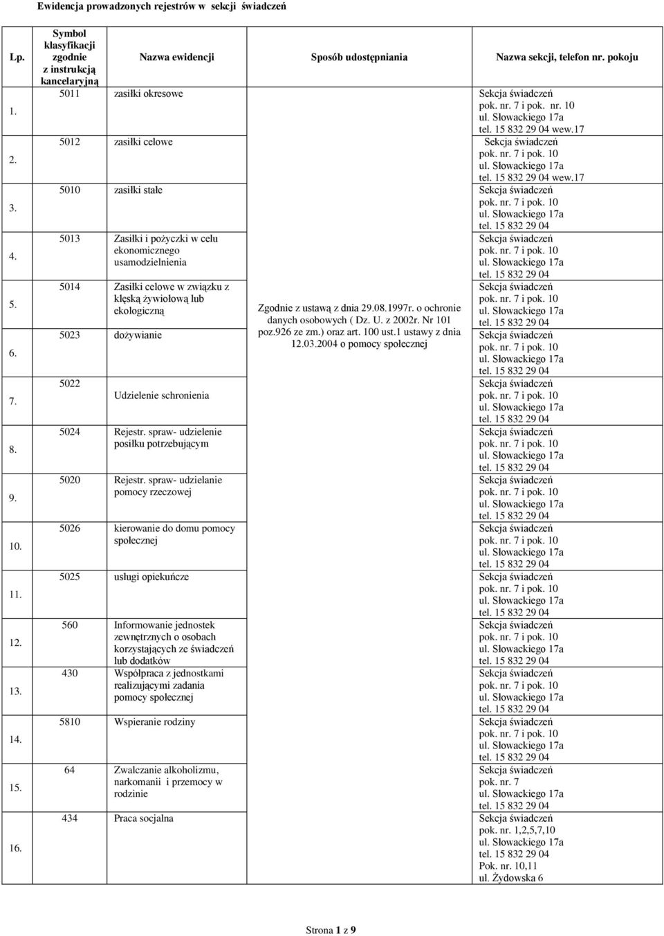 o ochronie danych osobowych ( Dz. U. z 2002r. Nr 101 poz.926 ze zm.) oraz art. 100 ust.1 ustawy z dnia 12.03.2004 o pomocy społecznej pok. nr. 7 i pok. nr. 10 wew.17 5012 zasiłki celowe wew.