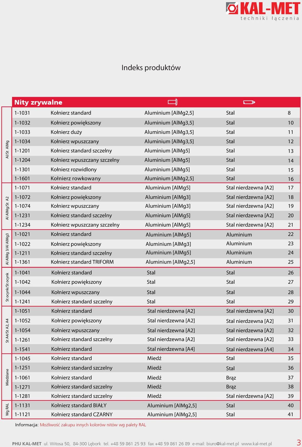 wpuszczany szczeny Auminium [AMg5] Sta 14 1-1301 Kołnierz rozwidony Auminium [AMg5] Sta 15 1-1601 Kołnierz rowkowany Auminium [AMg2,5] Sta 16 1-1071 Kołnierz standard Auminium [AMg5] Sta nierdzewna