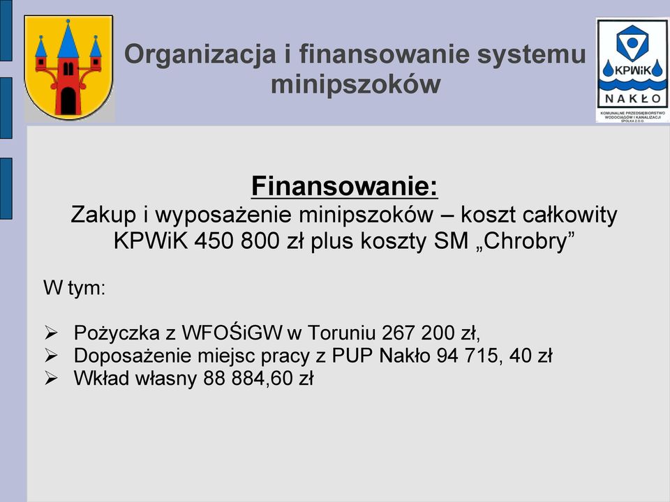 SM Chrobry W tym: Pożyczka z WFOŚiGW w Toruniu 267 200 zł,