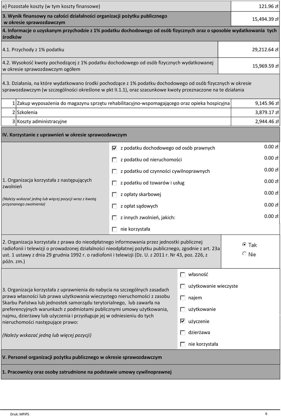 ,212.64 zł 4.2. Wysokość kwoty pochodzącej z 1% podatku dochodowego od osób fizycznych wydatkowanej w okresie sprawozdawczym ogółem 15,969.59 zł 4.3.