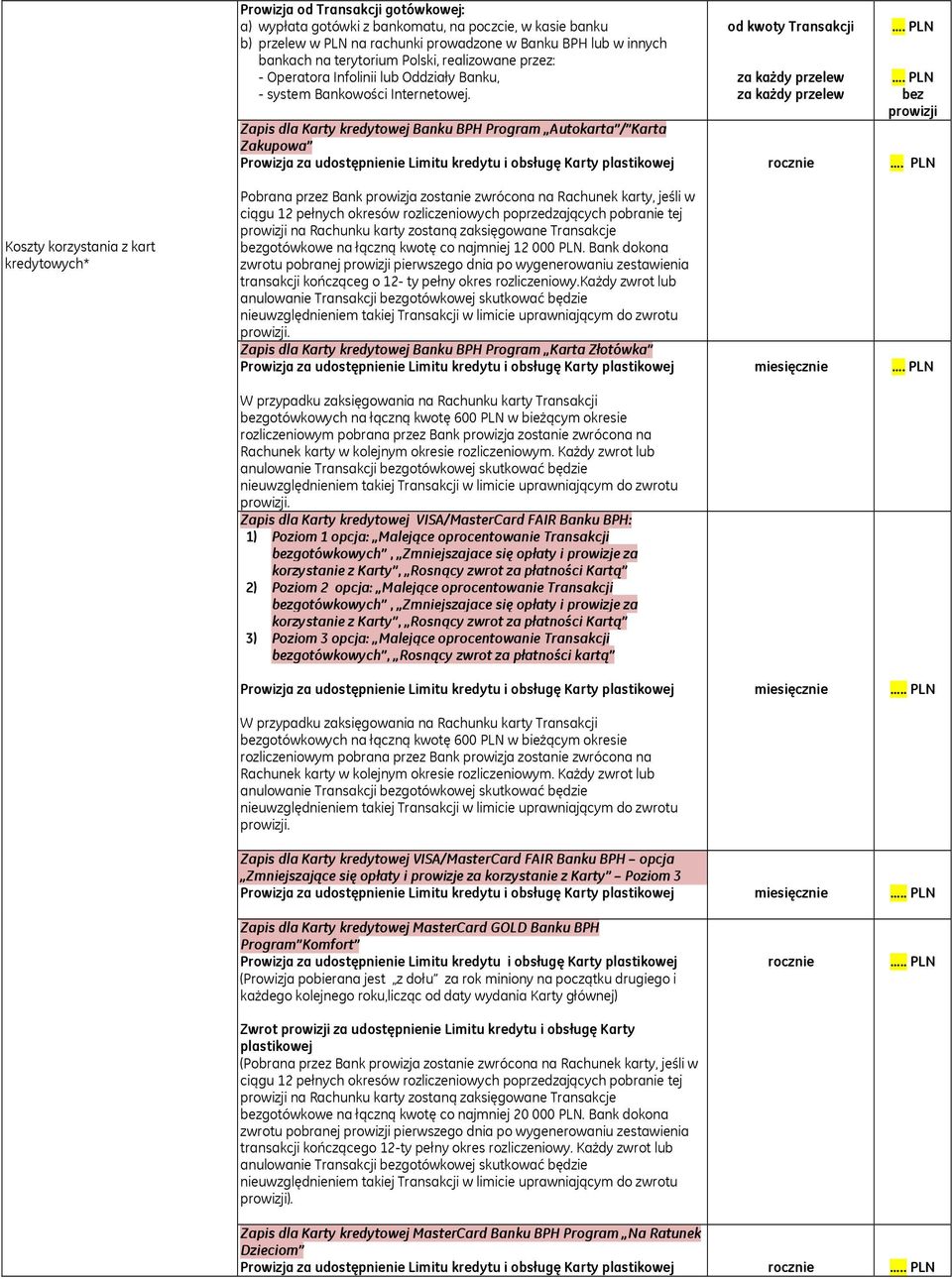 Zapis dla Karty kredytowej Banku BPH Program Autokarta / Karta Zakupowa Prowizja za udostępnienie Limitu kredytu i obsługę Karty plastikowej od kwoty Transakcji za każdy przelew za każdy przelew
