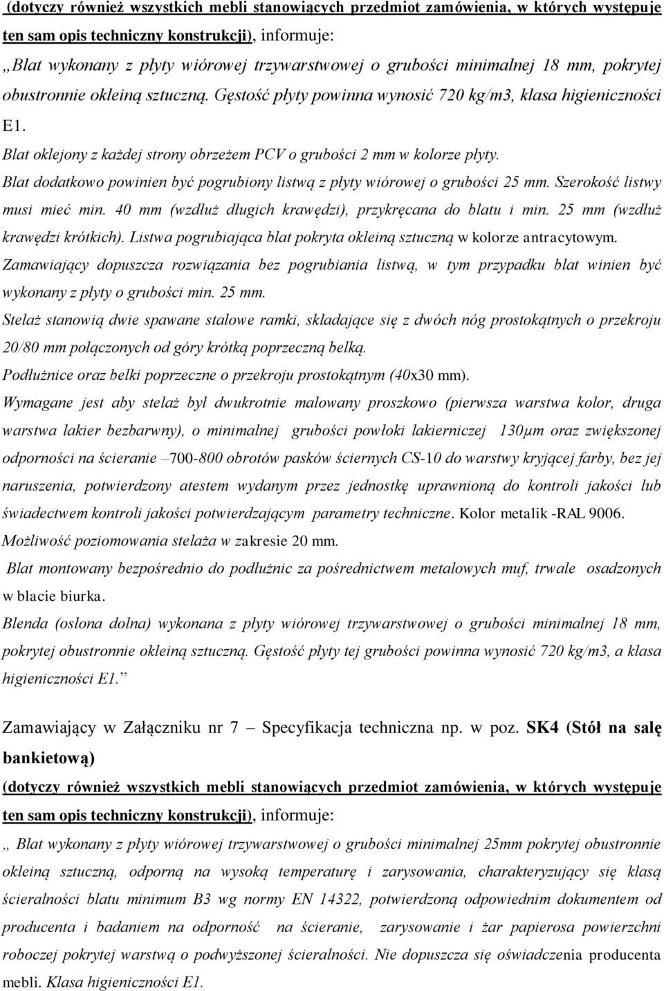 Blat dodatkowo powinien być pogrubiony listwą z płyty wiórowej o grubości 25 mm. Szerokość listwy musi mieć min. 40 mm (wzdłuż długich krawędzi), przykręcana do blatu i min.