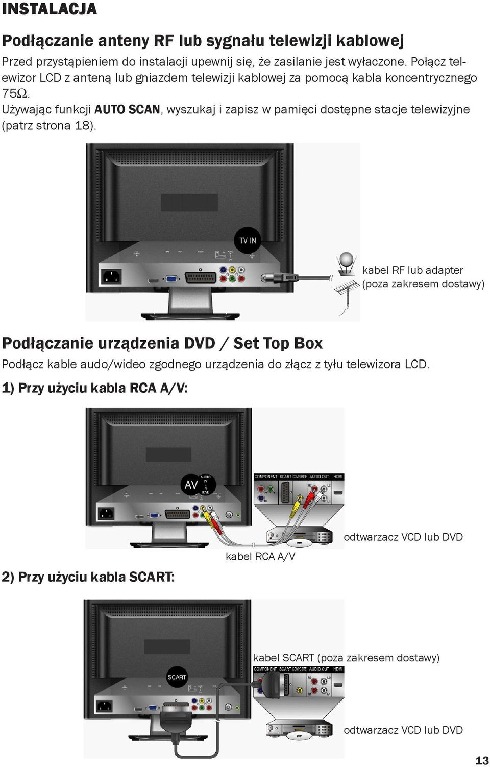 Używając funkcji AUTO SCAN, wyszukaj i zapisz w pamięci dostępne stacje telewizyjne (patrz strona 18).