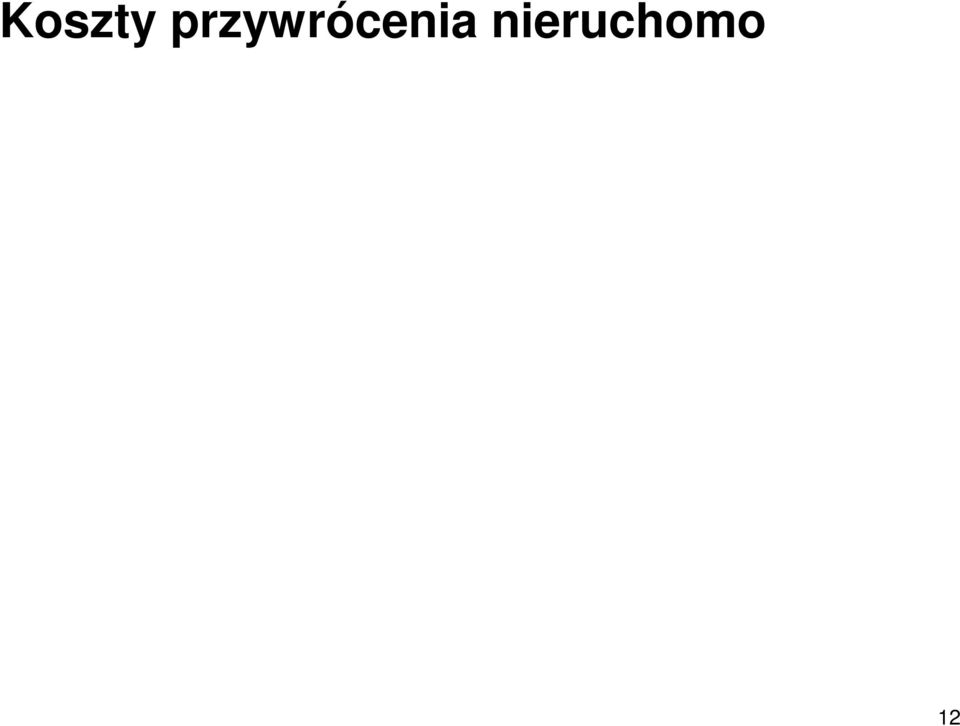 przeprojektowanie obiektów produkcyjnych zapłatę kar i odszkodowań za