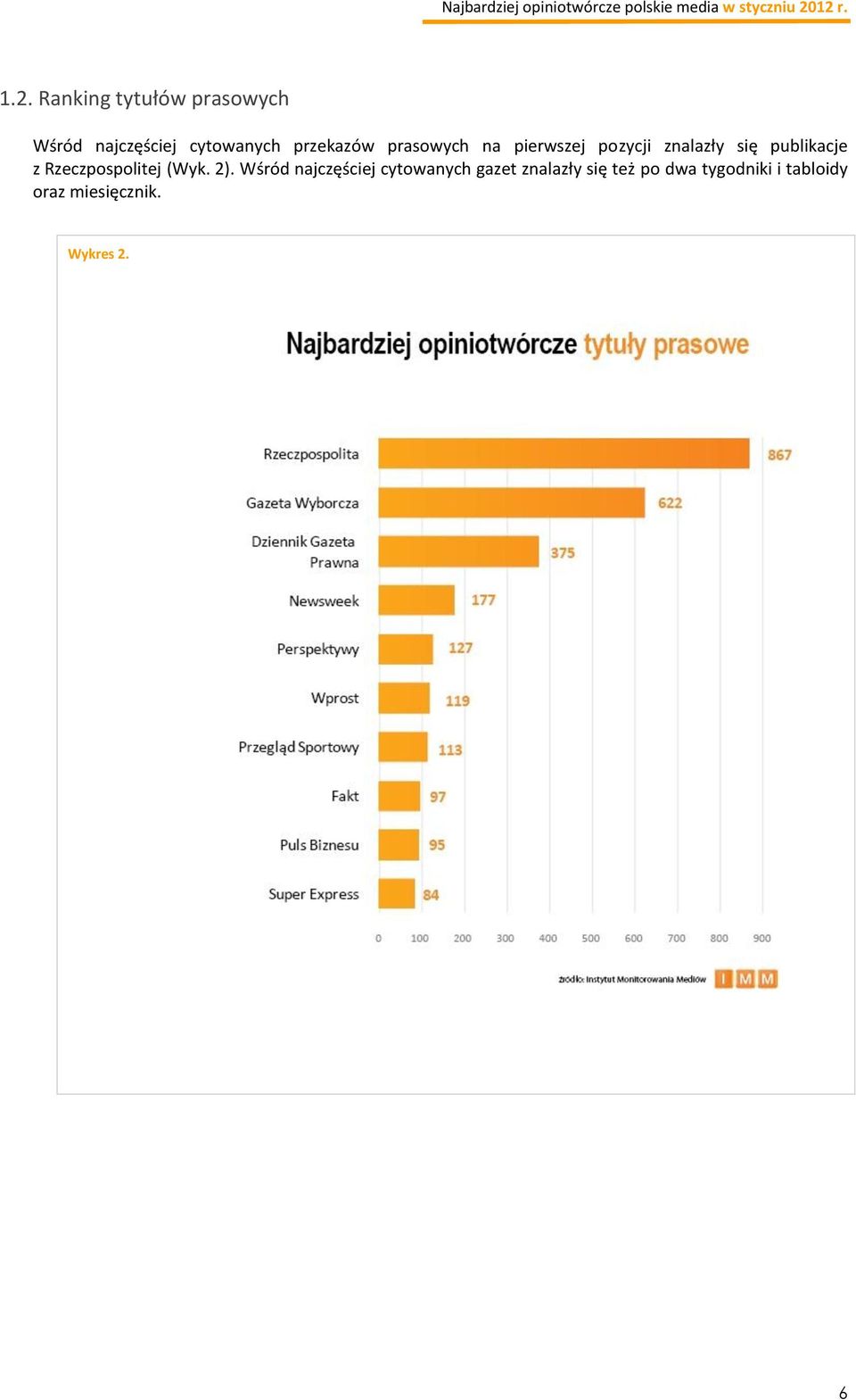 z Rzeczpospolitej (Wyk. 2).