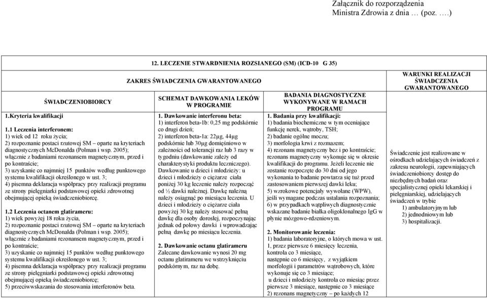 2005); włącznie z badaniami rezonansem magnetycznym, przed i po kontraście; 3) uzyskanie co najmniej 15 punktów według punktowego systemu kwalifikacji określonego w ust.