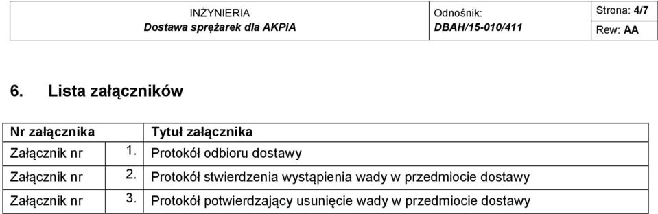 Protokół odbioru dostawy Załącznik nr 2.
