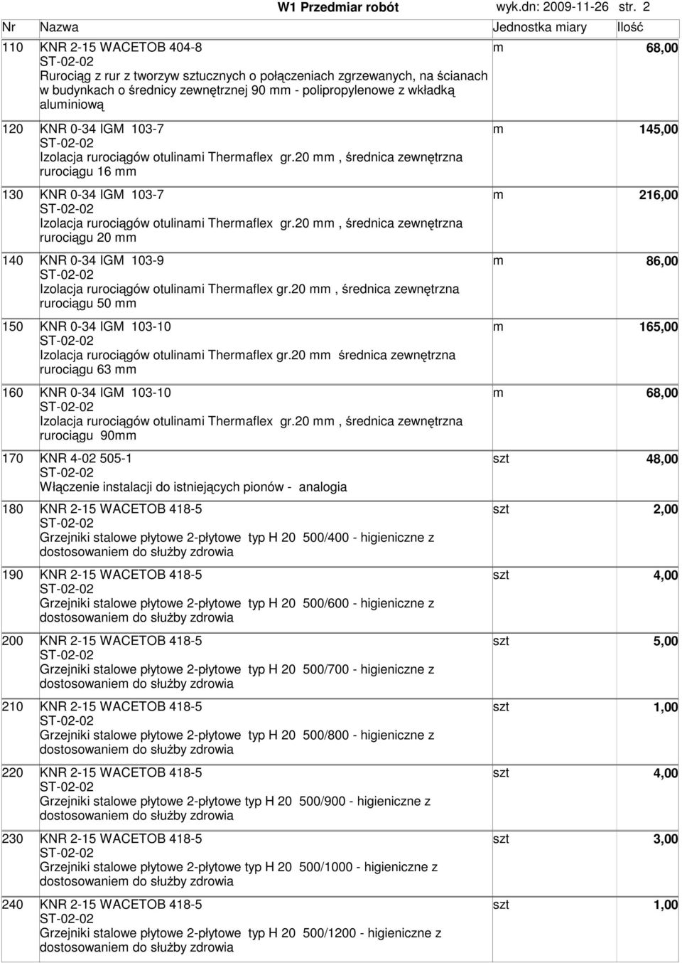 aluiniow 68,00 120 KNR 0-34 IGM 103-7 Izolacja ruroci gów otulinai Theraflex gr.20, rednica zewn trzna ruroci gu 16 145,00 130 KNR 0-34 IGM 103-7 Izolacja ruroci gów otulinai Theraflex gr.