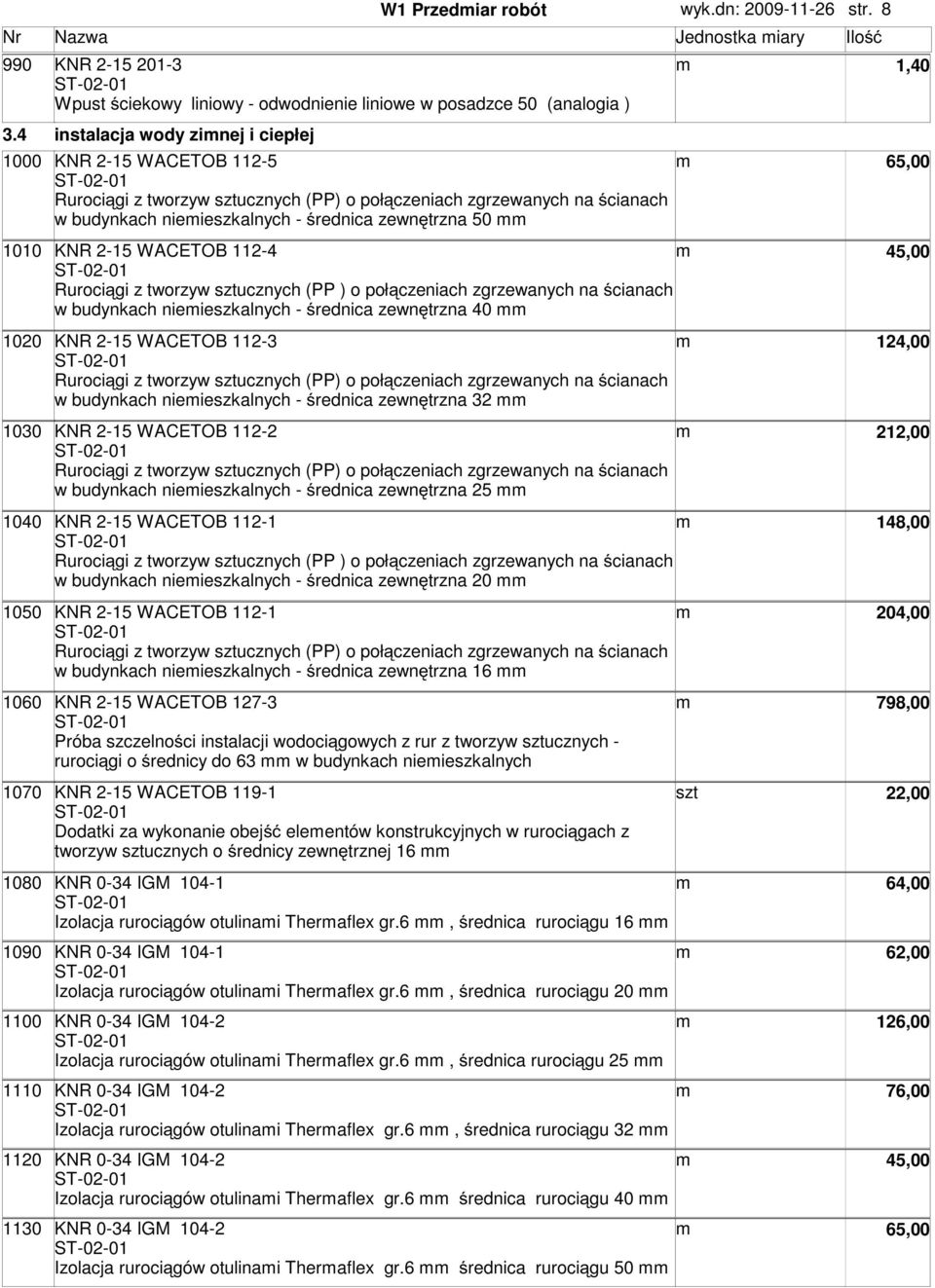 2-15 WACETOB 112-4 Ruroci gi z tworzyw ucznych (PP ) o poł czeniach zgrzewanych na cianach w budynkach nieieszkalnych - rednica zewn trzna 40 45,00 1020 KNR 2-15 WACETOB 112-3 Ruroci gi z tworzyw