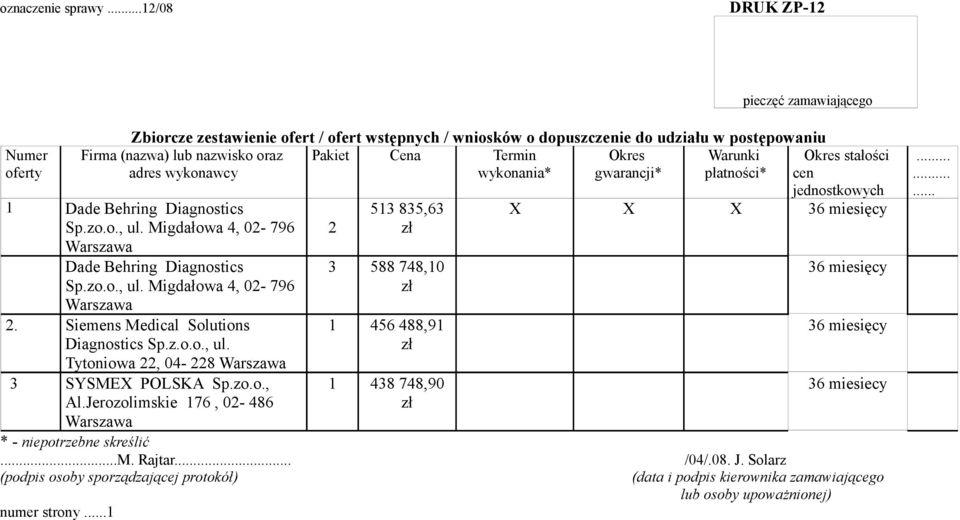 płatności* Firma (nazwa) lub nazwisko oraz adres wykonawcy 1 Dade Behring Diagnostics Sp.zo.o., ul. Migdałowa 4, 02-796 Warszawa Dade Behring Diagnostics Sp.zo.o., ul. Migdałowa 4, 02-796 Warszawa 2.