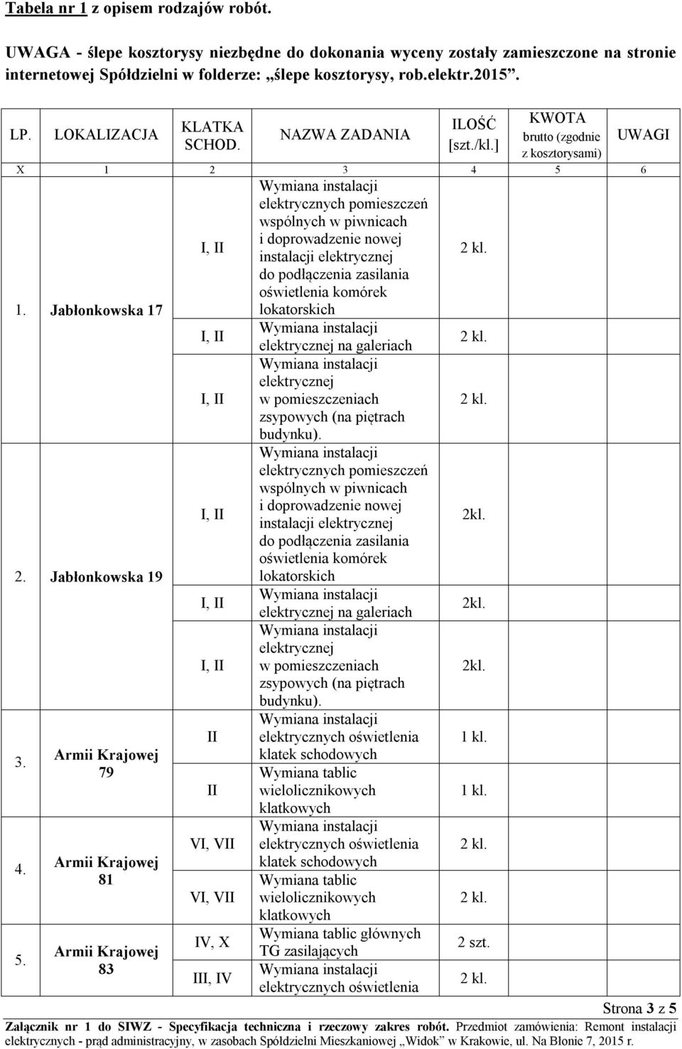 kosztorysy, rob.elektr.2015. LP. LOKALIZACJA KLATKA SCHOD. NAZWA ZADANIA ILOŚĆ [szt./kl.