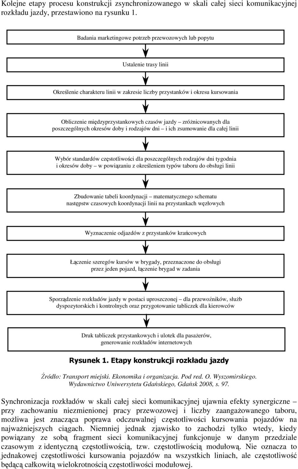 zróŝnicowanych dla poszczególnych okresów doby i rodzajów dni i ich zsumowanie dla całej linii Wybór standardów częstotliwości dla poszczególnych rodzajów dni tygodnia i okresów doby w powiązaniu z