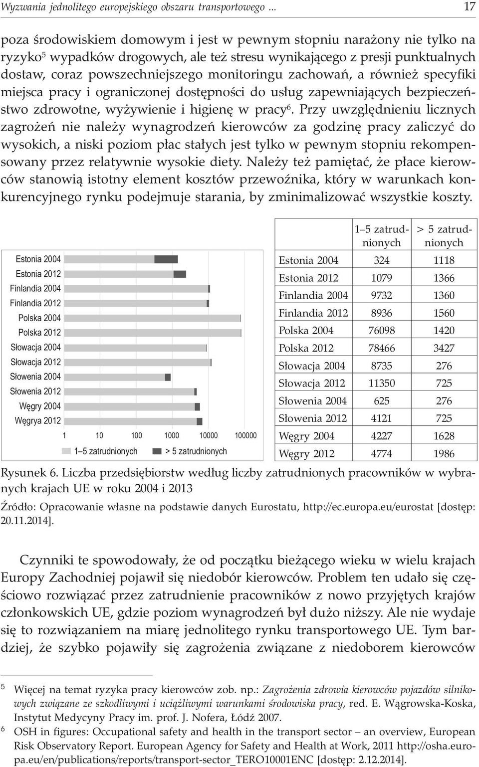 zachowañ, a równie specyfiki miejsca pracy i ograniczonej dostêpnoœci do us³ug zapewniaj¹cych bezpieczeñstwo zdrowotne, wy ywienie i higienê w pracy 6.
