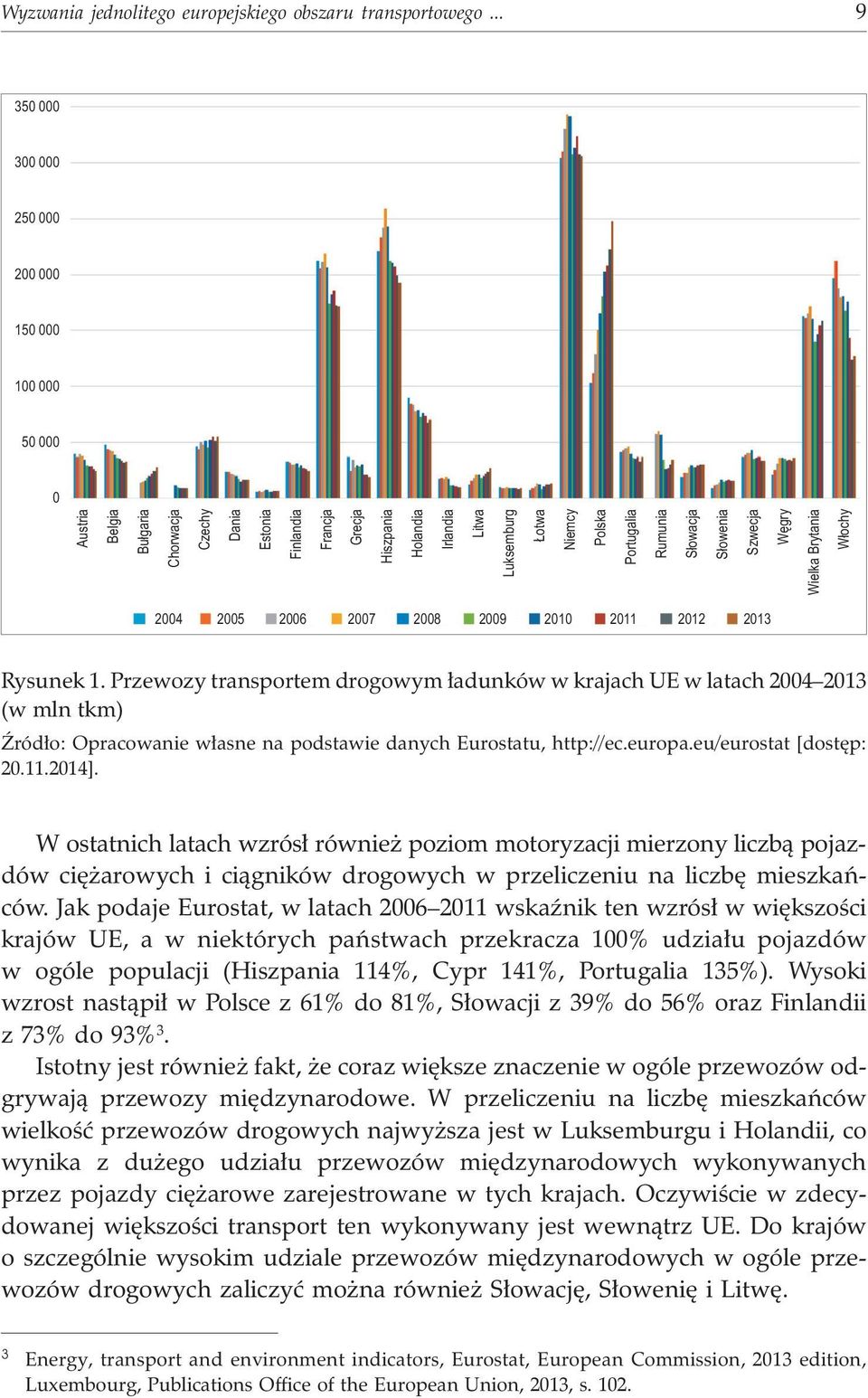 Polska Portugalia Rumunia S³owacja S³owenia Szwecja Wêgry Wielka Brytania W³ochy 2004 2005 2006 2007 2008 2009 2010 2011 2012 2013 Rysunek 1.